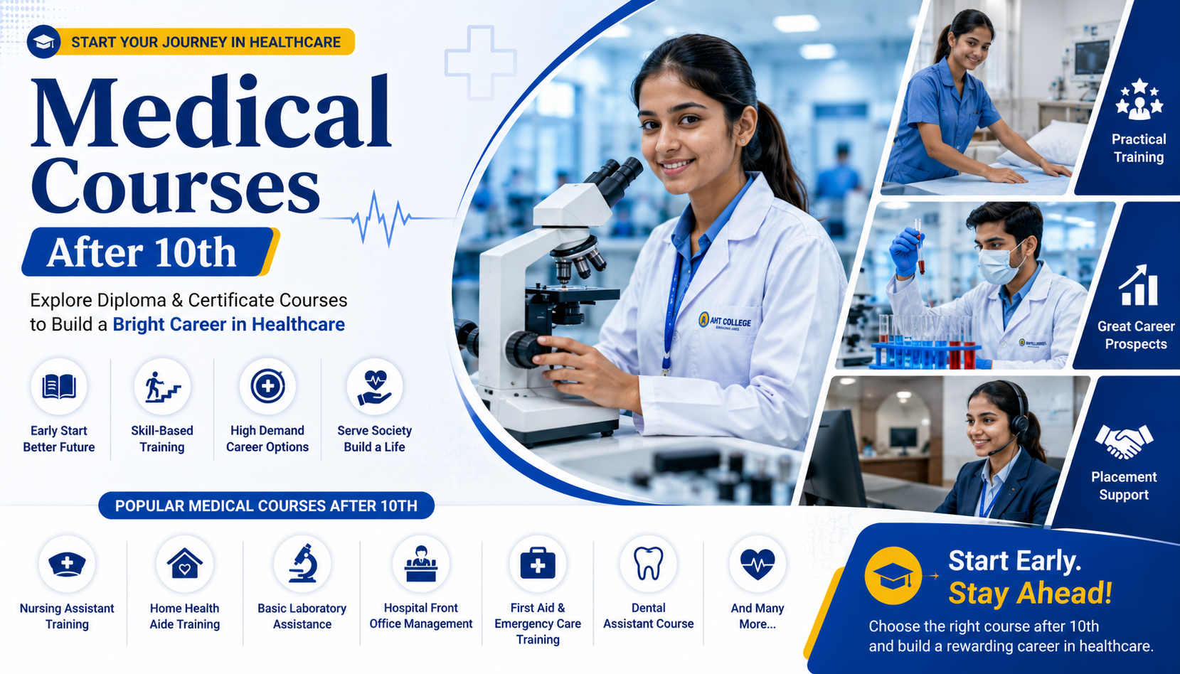 Medical Courses After 10th